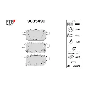 FTE 9005499