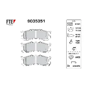 FTE 9005351