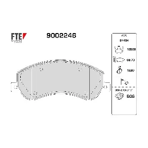 FTE 9002246