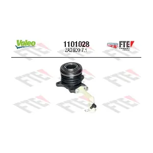 1101028 FTE