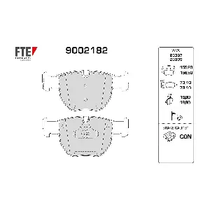 9002182 FTE