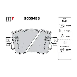 9005485 FTE