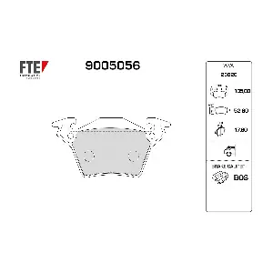 FTE 9005056