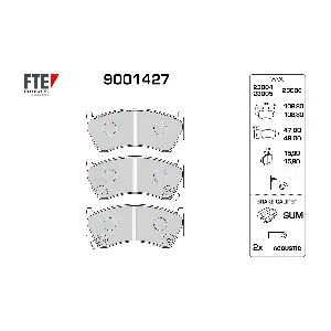 FTE 9001427