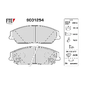 9001254 FTE