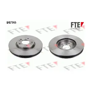 9071031 FTE