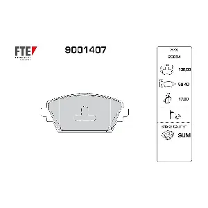 9001407 FTE