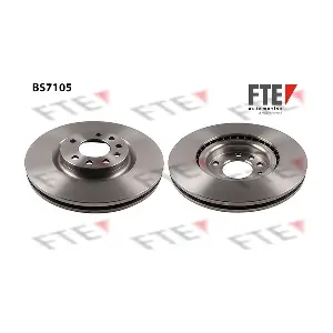 9071119 FTE