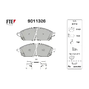 9011326 FTE