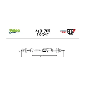 4101705 FTE