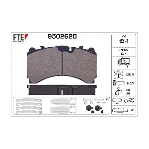 9502620 FTE