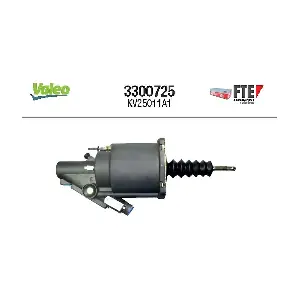 3300725 FTE