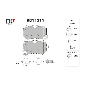 9011311 FTE