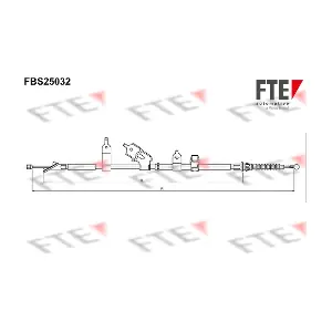 9250621 FTE