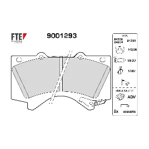 FTE 9001293