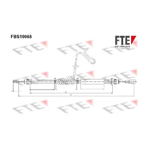 9250379 FTE