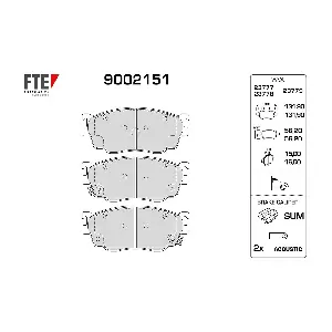 FTE 9002151