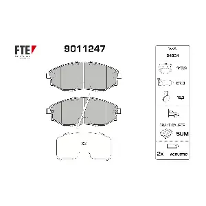9011247 FTE