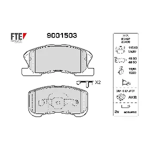 9001503 FTE