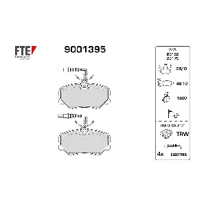 FTE 9001395