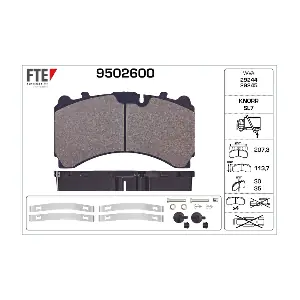 9502600 FTE