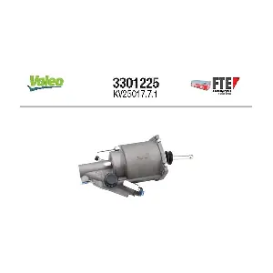 3301225 FTE