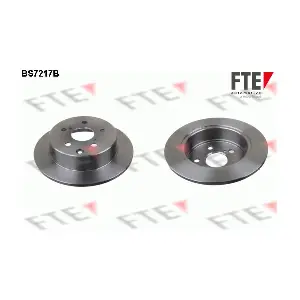9082215 FTE