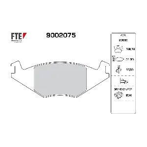 9002075 FTE