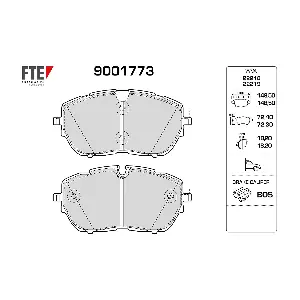 9001773 FTE