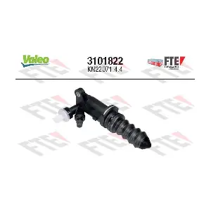 3101822 FTE