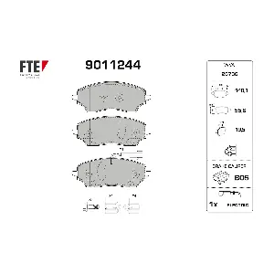 9011244 FTE