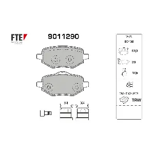 9011290 FTE