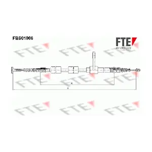 9250002 FTE