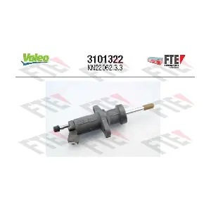 FTE 3101322