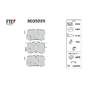 FTE 9005225