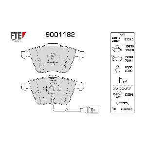 9001182 FTE