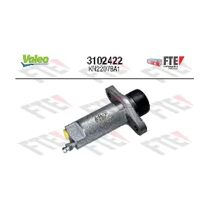 3102422 FTE
