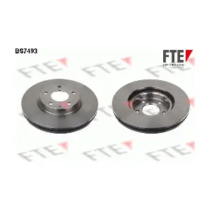 9071156 FTE