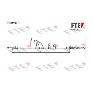 9250620 FTE