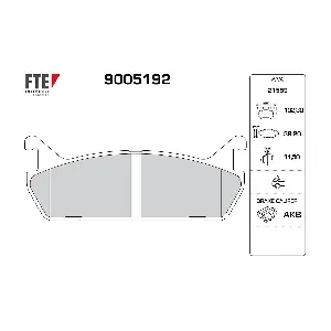 FTE 9005192