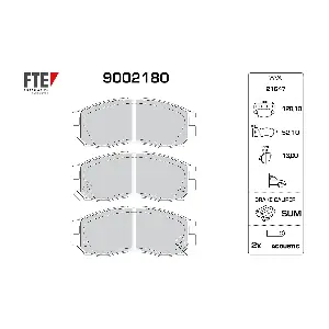 FTE 9002180