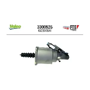 3300525 FTE