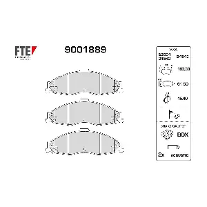 9001889 FTE