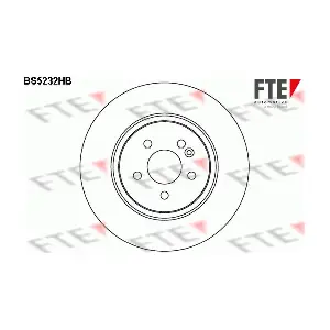 9082556 FTE