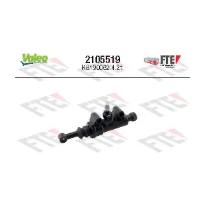 2105519 FTE