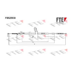 9250627 FTE