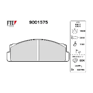 9001575 FTE