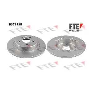 9082250 FTE