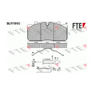 29088 FTE