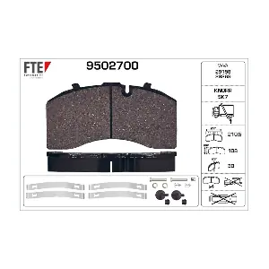 9502700 FTE